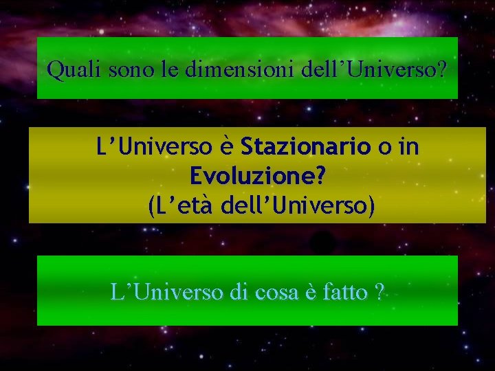 Quali sono le dimensioni dell’Universo? L’Universo è Stazionario o in Evoluzione? (L’età dell’Universo) L’Universo