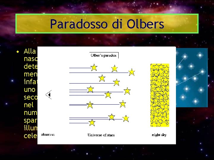 Paradosso di Olbers • Alla luce di queste considerazioni, nasceva allora l'esigenza di determinare