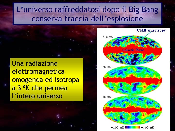 L’universo raffreddatosi dopo il Big Bang conserva traccia dell’esplosione Una radiazione elettromagnetica omogenea ed