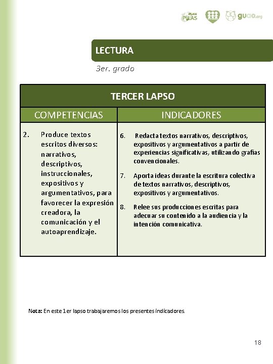 LECTURA 3 er. grado TERCER LAPSO COMPETENCIAS 2. Produce textos 6. escritos diversos: narrativos,