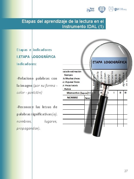  Etapas del aprendizaje de la lectura en el Instrumento IDAL (1) Etapas e