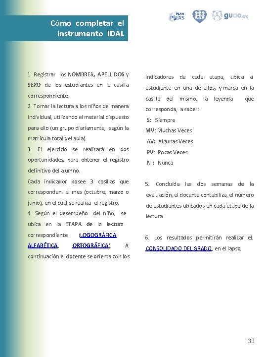  Cómo completar el instrumento IDAL 1. Registrar los NOMBRES, APELLIDOS y indicadores de