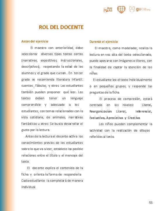 ROL DEL DOCENTE Antes del ejercicio Durante el ejercicio El maestro con anterioridad, debe