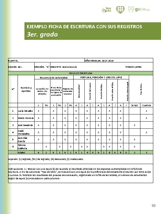 EJEMPLO FICHA DE ESCRITURA CON SUS REGISTROS 3 er. grado PLANTEL: AÑO ESCOLAR: 2017