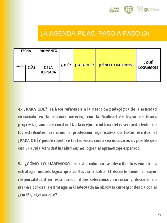 LA AGENDA PILAS. PASO A PASO (3) FECHA SEMANA DÍAS MOMENTO DE LA JORNADA