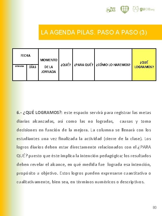 LA AGENDA PILAS. PASO A PASO (3) FECHA MOMENTO SEMANA DÍAS DE LA JORNADA