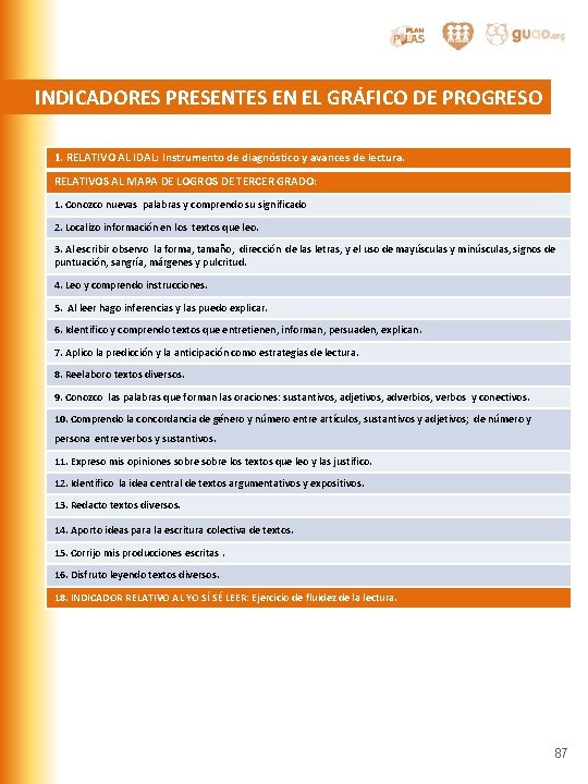 INDICADORES PRESENTES EN EL GRÁFICO DE PROGRESO 1. RELATIVO AL IDAL: Instrumento de diagnóstico