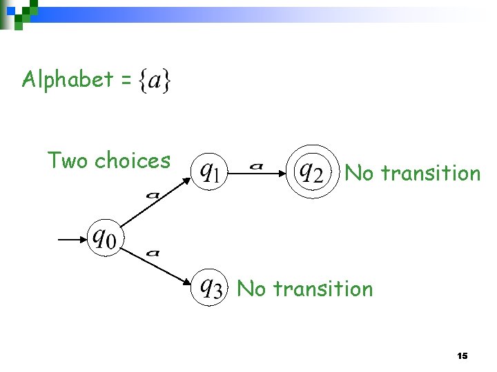 Alphabet = Two choices No transition 15 