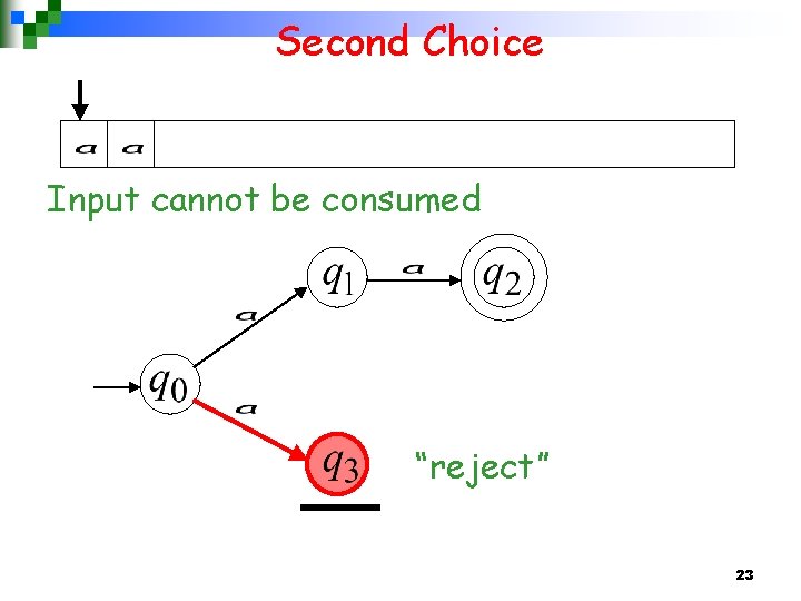 Second Choice Input cannot be consumed “reject” 23 