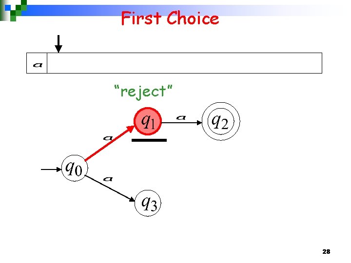 First Choice “reject” 28 