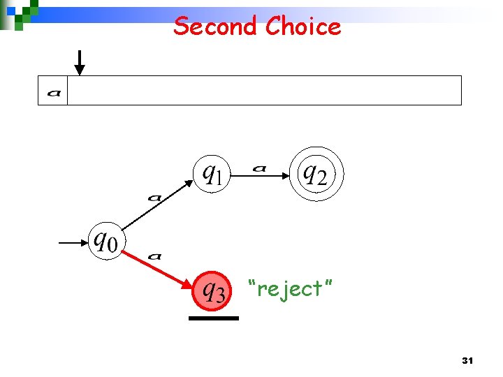 Second Choice “reject” 31 