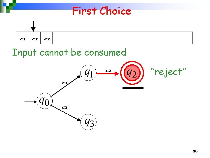 First Choice Input cannot be consumed “reject” 36 