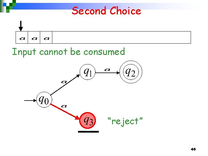 Second Choice Input cannot be consumed “reject” 40 