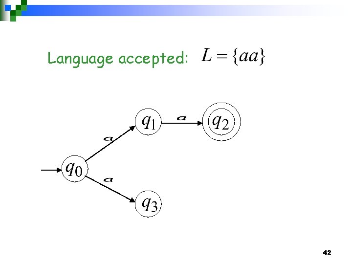 Language accepted: 42 