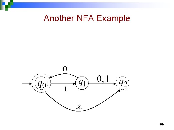 Another NFA Example 69 