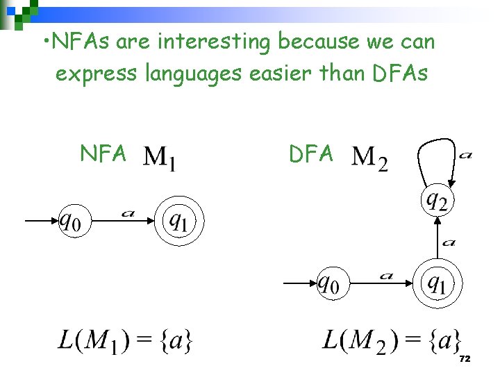  • NFAs are interesting because we can express languages easier than DFAs NFA