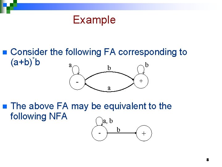 Example n Consider the following FA corresponding to (a+b)*b a b b n +