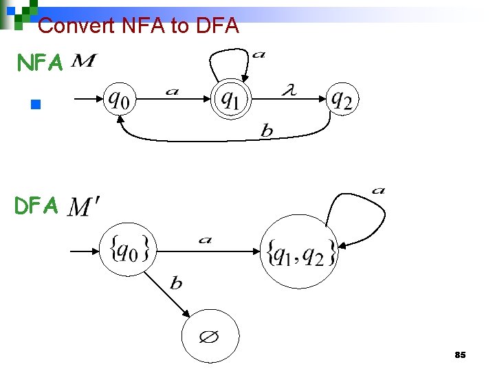 Convert NFA to DFA NFA n DFA 85 