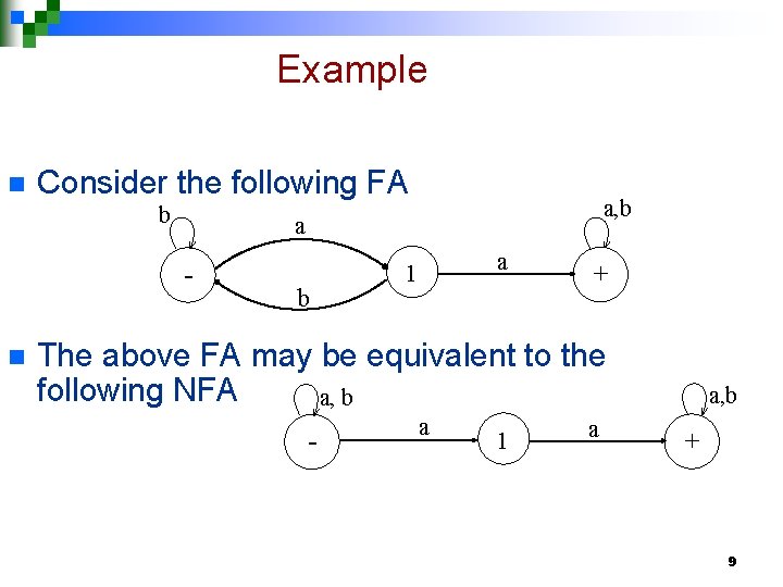 Example n Consider the following FA b a n a, b b a 1