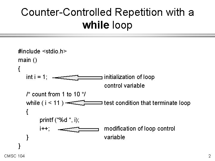 Counter-Controlled Repetition with a while loop #include <stdio. h> main () { int i