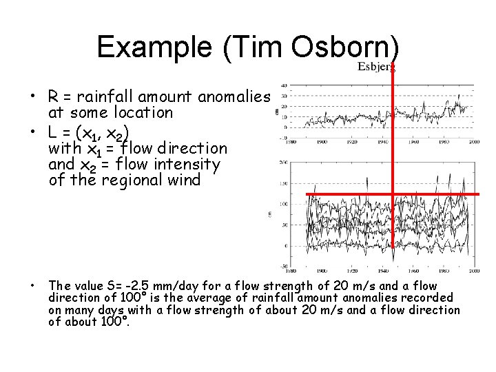 Example (Tim Osborn) • R = rainfall amount anomalies at some location • L