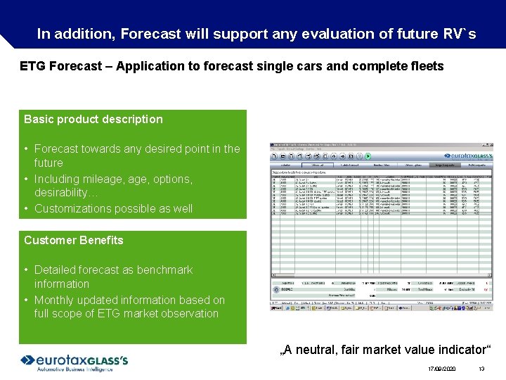 In addition, Forecast will support any evaluation of future RV`s ETG Forecast – Application In addition, Forecast will support any evaluation of future RV`s ETG Forecast – Application
