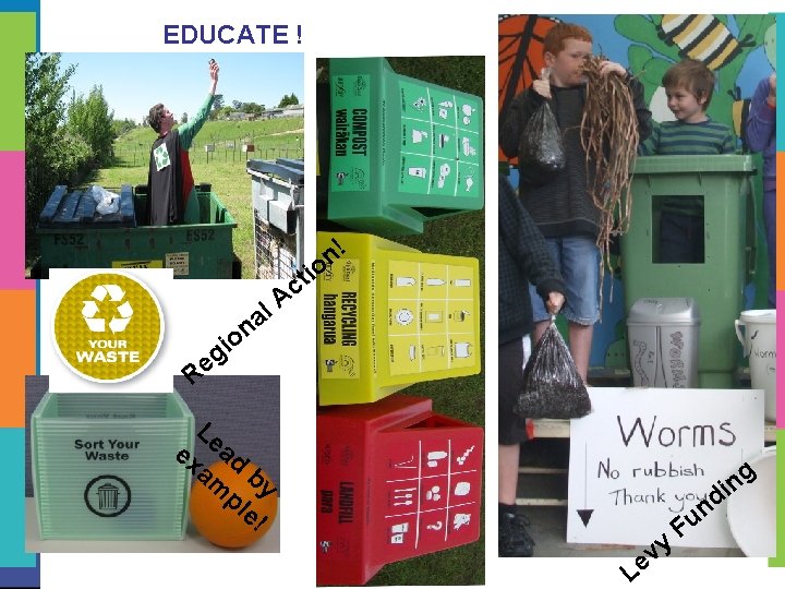 EDUCATE ! ! n tio c A l a on i g e R