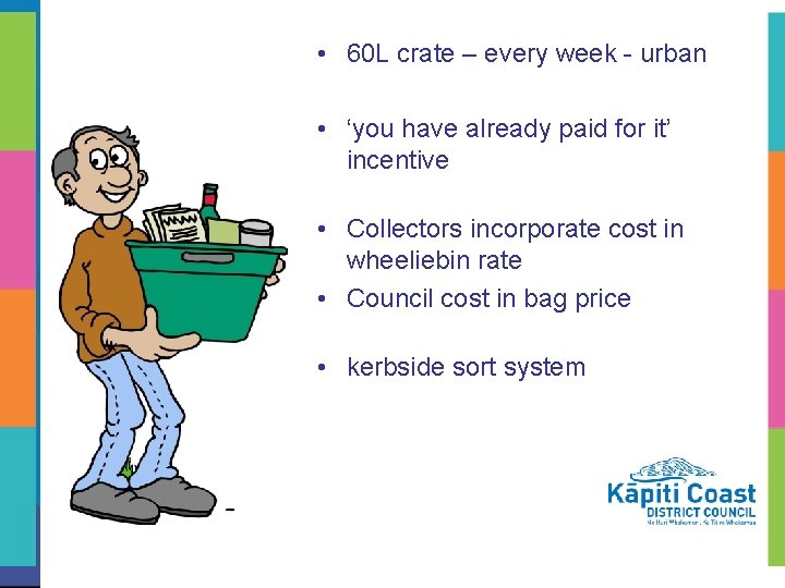  • 60 L crate – every week - urban • ‘you have already