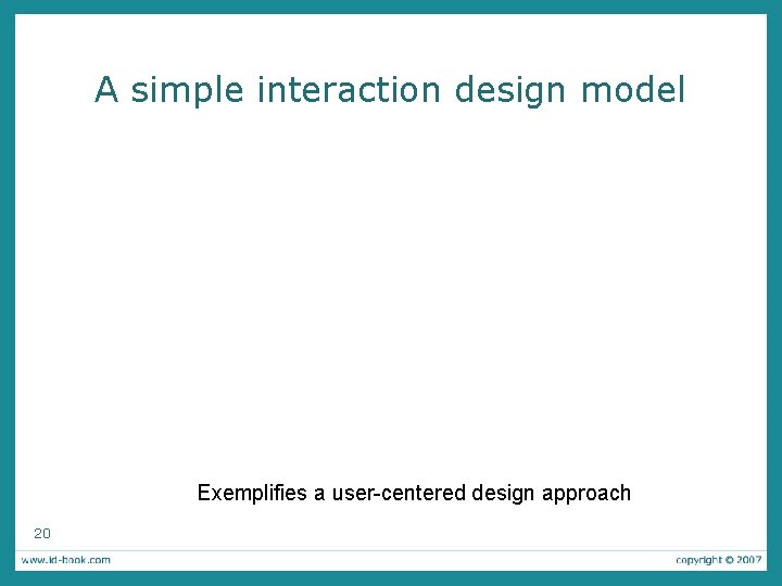 A simple interaction design model Exemplifies a user-centered design approach 20 