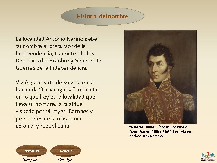 Historia del nombre La localidad Antonio Nariño debe su nombre al precursor de la