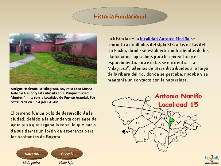 Historia Fundacional La historia de la localidad Antonio Nariño se remonta a mediados del