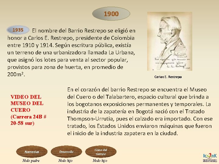 1900 1935 El nombre del Barrio Restrepo se eligió en honor a Carlos E.