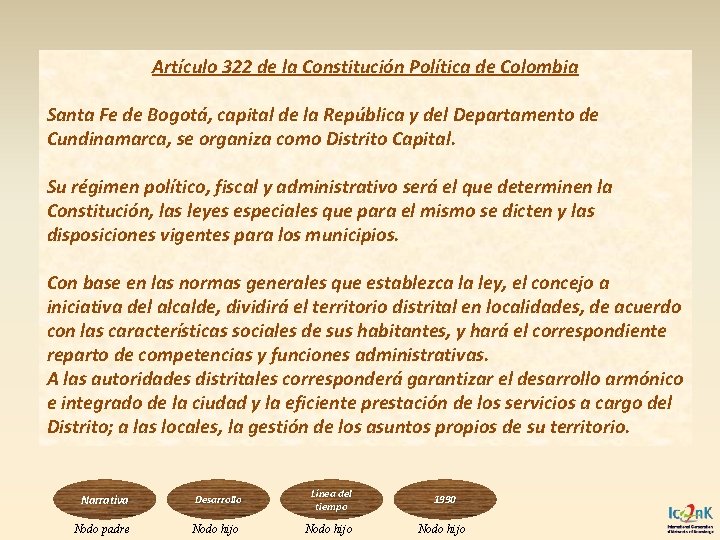 Artículo 322 de la Constitución Política de Colombia Santa Fe de Bogotá, capital de