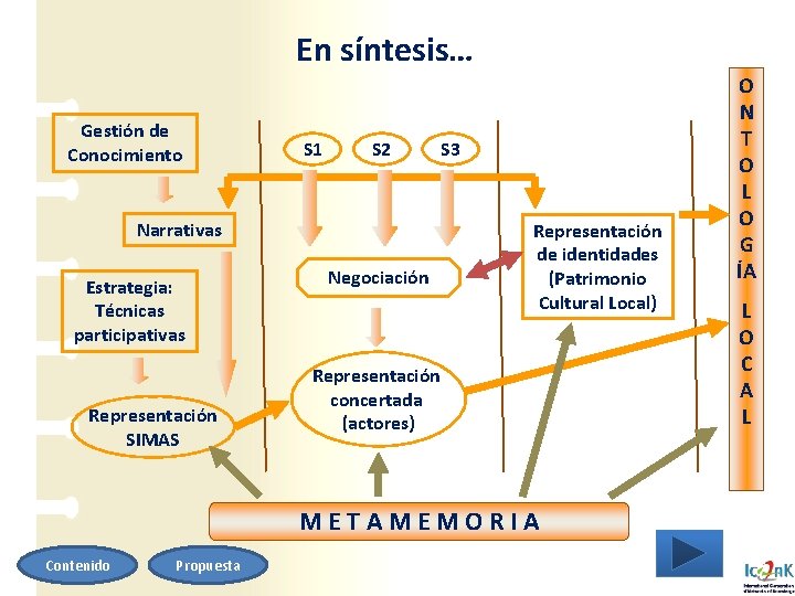 En síntesis… Gestión de Conocimiento S 1 S 2 Narrativas Estrategia: Técnicas participativas Representación