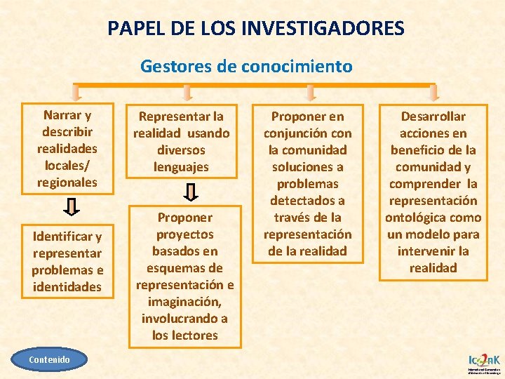 PAPEL DE LOS INVESTIGADORES Gestores de conocimiento Narrar y describir realidades locales/ regionales Identificar