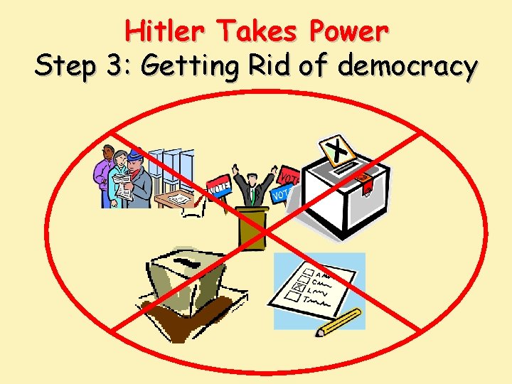 Hitler Takes Power Step 3: Getting Rid of democracy 