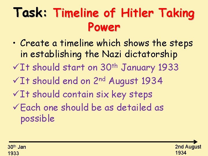 Task: Timeline of Hitler Taking Power • Create a timeline which shows the steps
