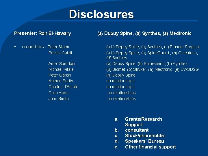 Disclosures Presenter: Ron El-Hawary • co-authors: Peter Sturm Patrick Cahill Amer Samdani Michael Vitale