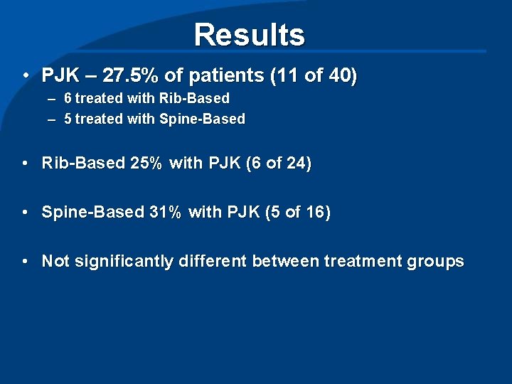 Results • PJK – 27. 5% of patients (11 of 40) – 6 treated