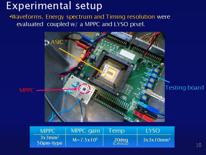 Experimental setup • Waveforms, Energy spectrum and Timing resolution were evaluated coupled w/ a