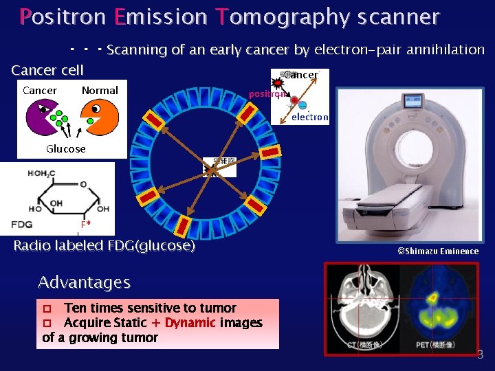 Positron Emission Tomography scanner ・・・Scanning of an early cancer by electron-pair annihilation Cancer cell