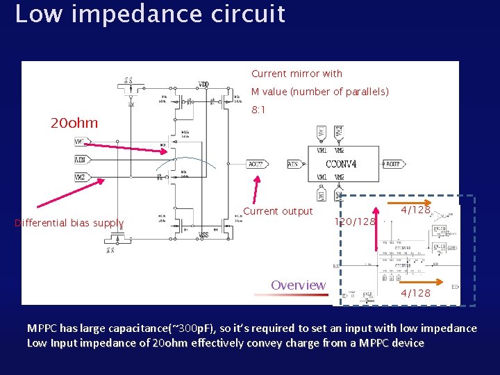 Low impedance circuit Current mirror with M value (number of parallels) 20 ohm Differential