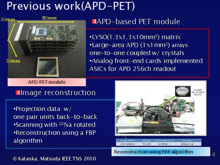 Previous work(APD-PET) 30 mm 80 mm APD-based PET module • LYSO(1. 3 x 10