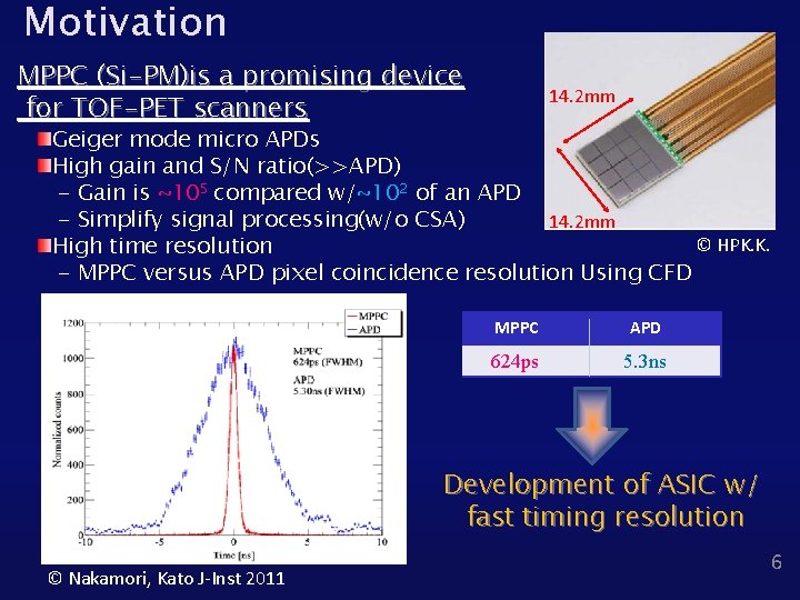 Motivation MPPC (Si-PM)is a promising device for TOF-PET scanners 14. 2 mm Geiger mode