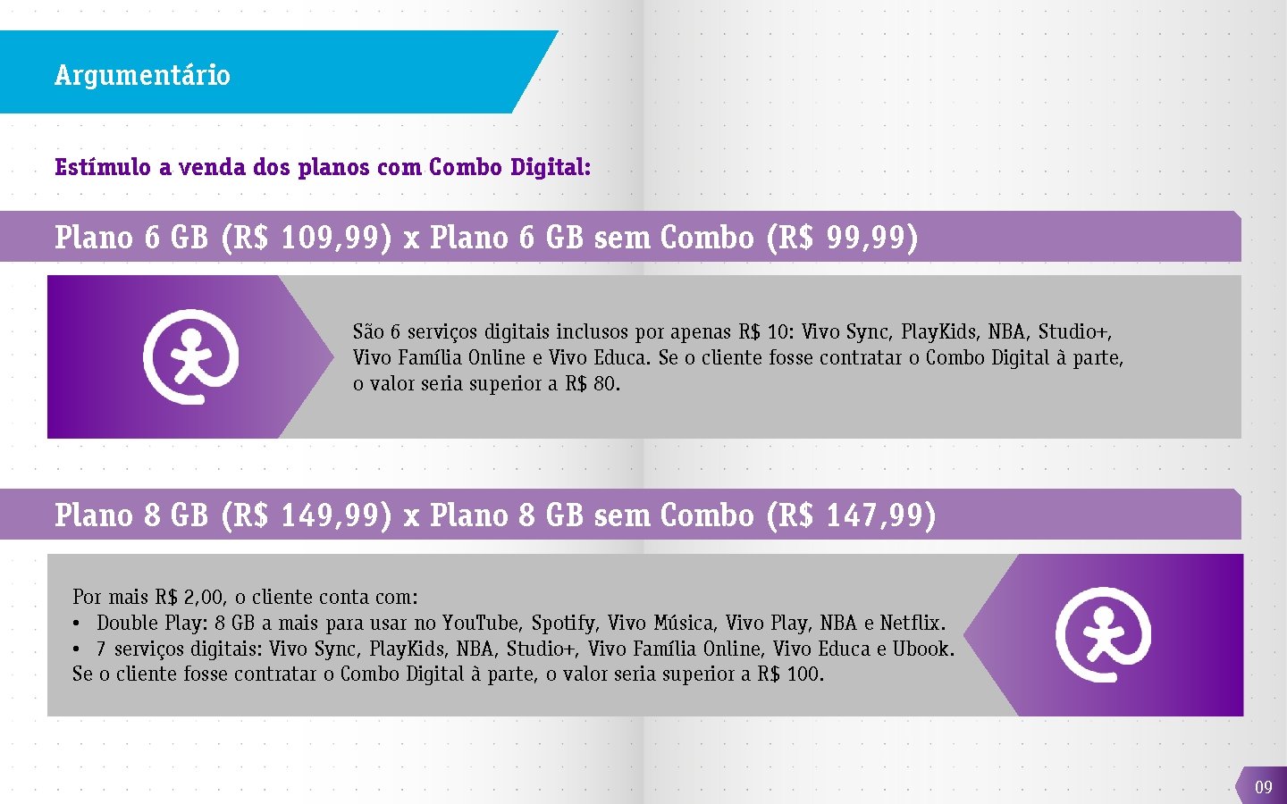 Argumentário Estímulo a venda dos planos com Combo Digital: Plano 6 GB (R$ 109,