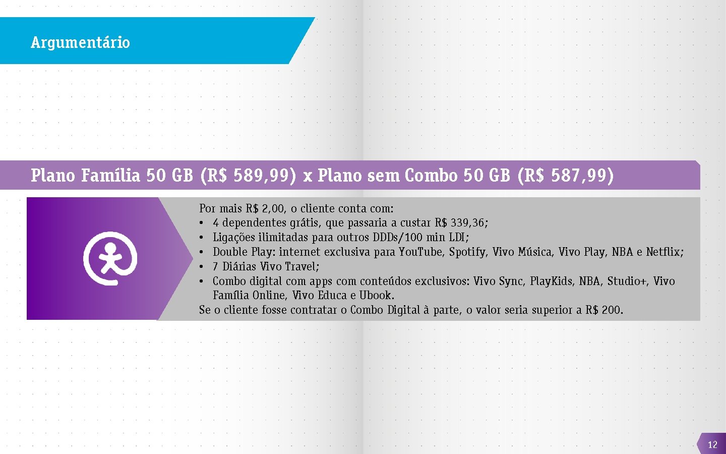 Argumentário Plano Família 50 GB (R$ 589, 99) x Plano sem Combo 50 GB
