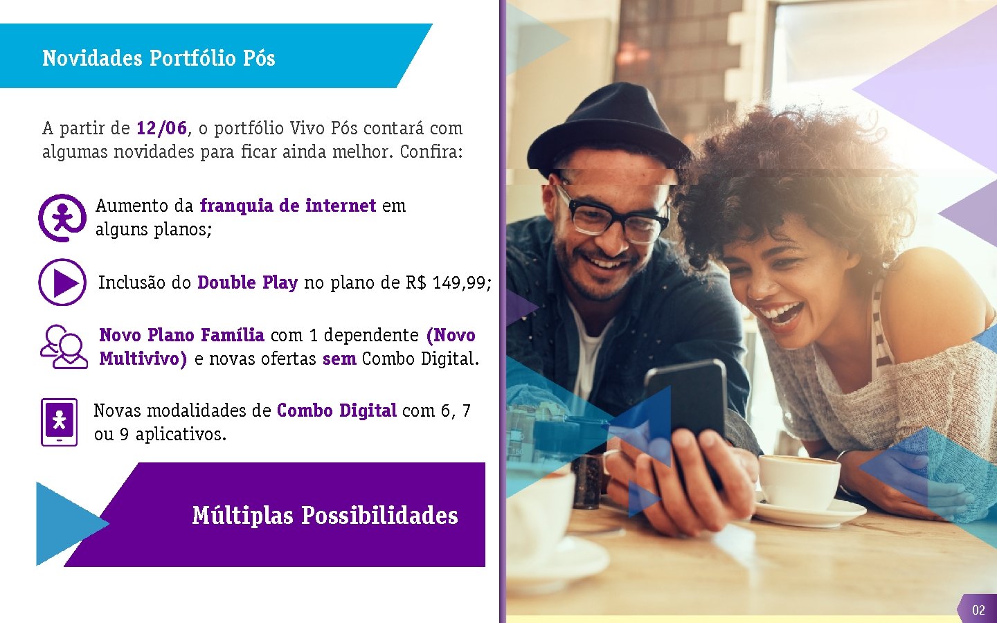 Novidades Portfólio Pós A partir de 12/06, o portfólio Vivo Pós contará com algumas