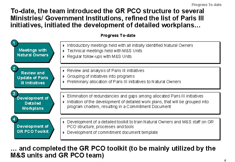 Progress To-date, the team introduced the GR PCO structure to several Ministries/ Government Institutions,