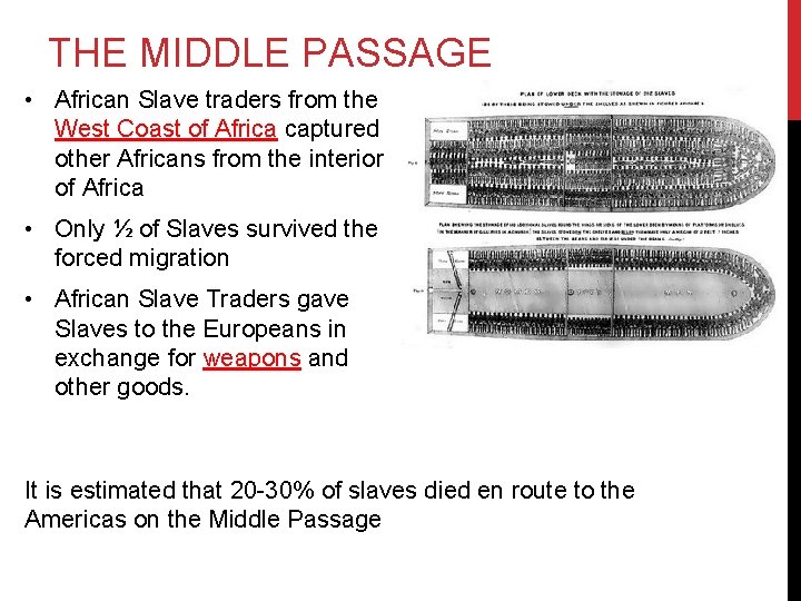 THE MIDDLE PASSAGE • African Slave traders from the West Coast of Africa captured