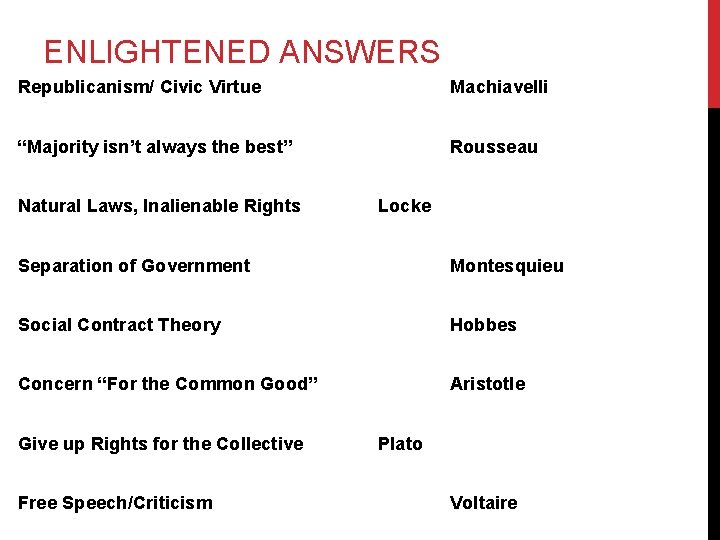 ENLIGHTENED ANSWERS Republicanism/ Civic Virtue Machiavelli “Majority isn’t always the best” Rousseau Natural Laws,